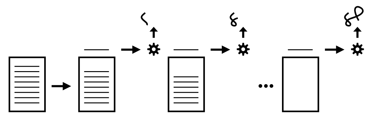 Interpreting a script to execute it